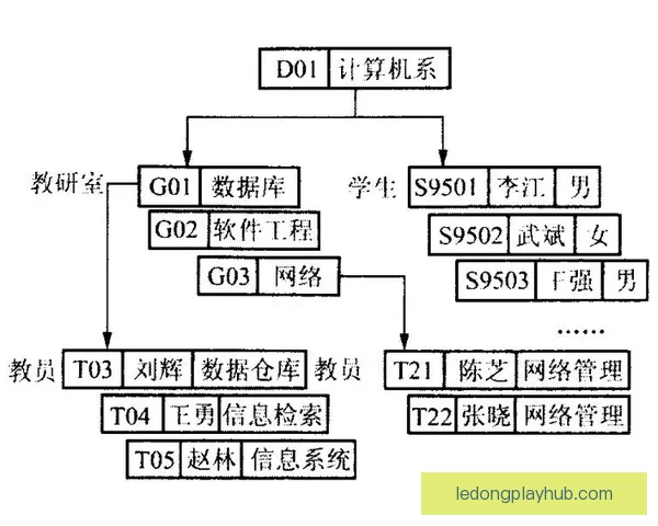 基于数据模型与球队状态评估的世界杯足球竞猜趋势深度分析指南