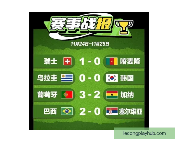 燃情世界杯，尽享竞猜乐趣赢取丰富大奖活动盛典