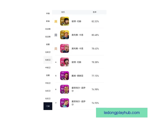 掌握最新足球赛事动态尽享精准投注技巧与胜率分析