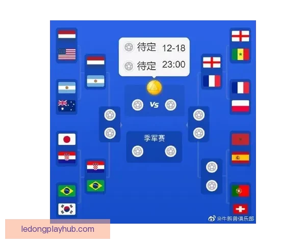 世界杯竞猜胜负策略全解析助你精准预测比赛结果 世界杯竞猜胜负策略全解析助你精准预测比赛结果