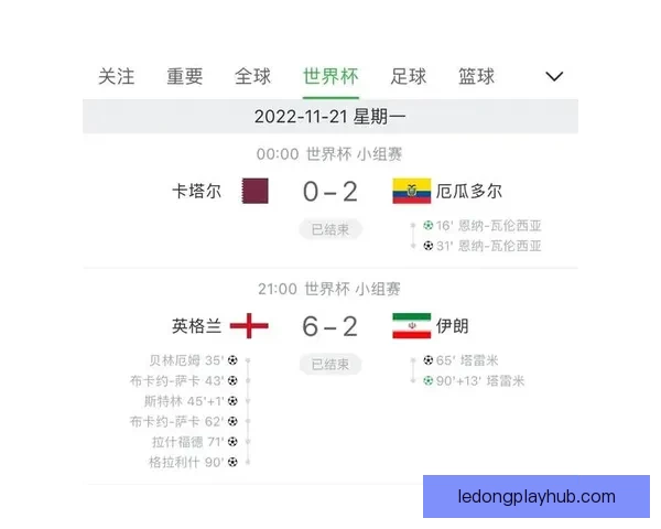 世界杯胜负竞猜平台带你畅享实时比分与精准预测乐趣 世界杯胜负竞猜平台带你畅享实时比分与精准预测乐趣